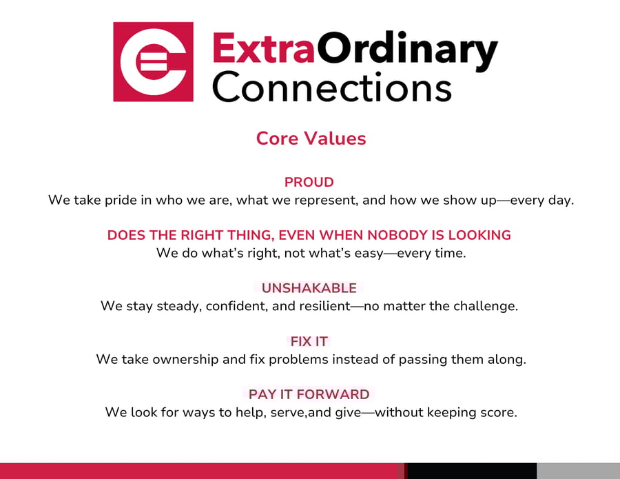 CBS Core Values 2026V2